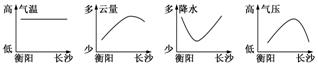 图3.gif