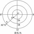 ߿Դ(ks5u.com),йĸ߿վ,ߵĸ߿רҡ